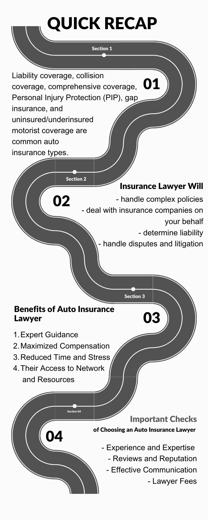 auto insurance lawyer infographic 