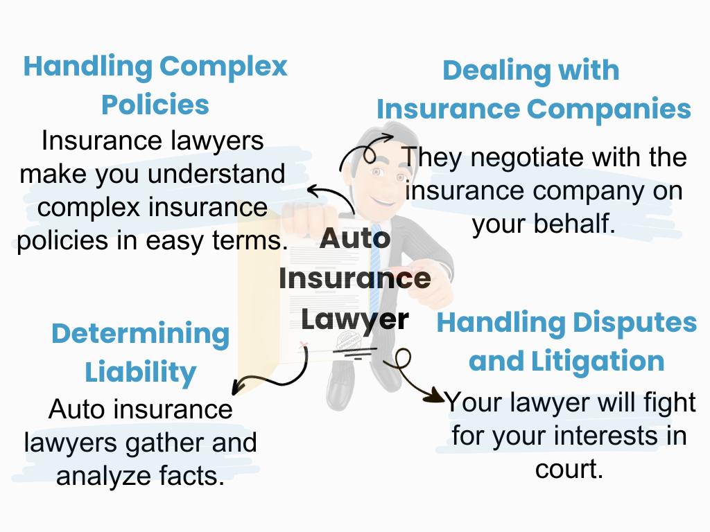 why hiring an auto insurance lawyer is crucial infographic 